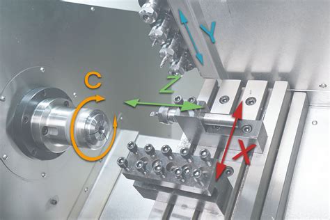 cnc lathe rotational axis